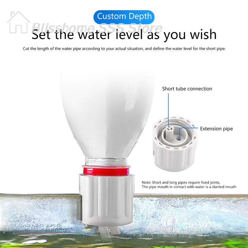 【S】1 Set Wall Mounted Automati - Marine Aquarium Water บทวิจารณ์และราคา