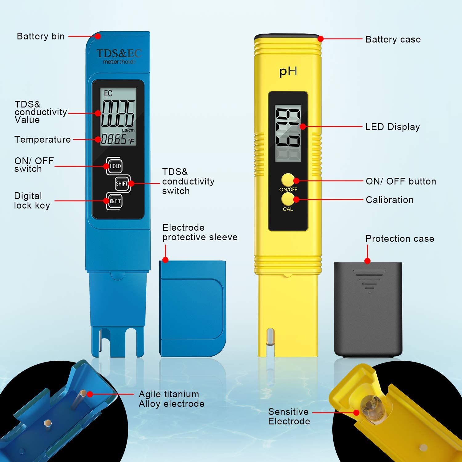 Digital PH /TDS/ EC Meter Test - Marine Aquarium Water Analyzer บทวิจารณ์และราคา