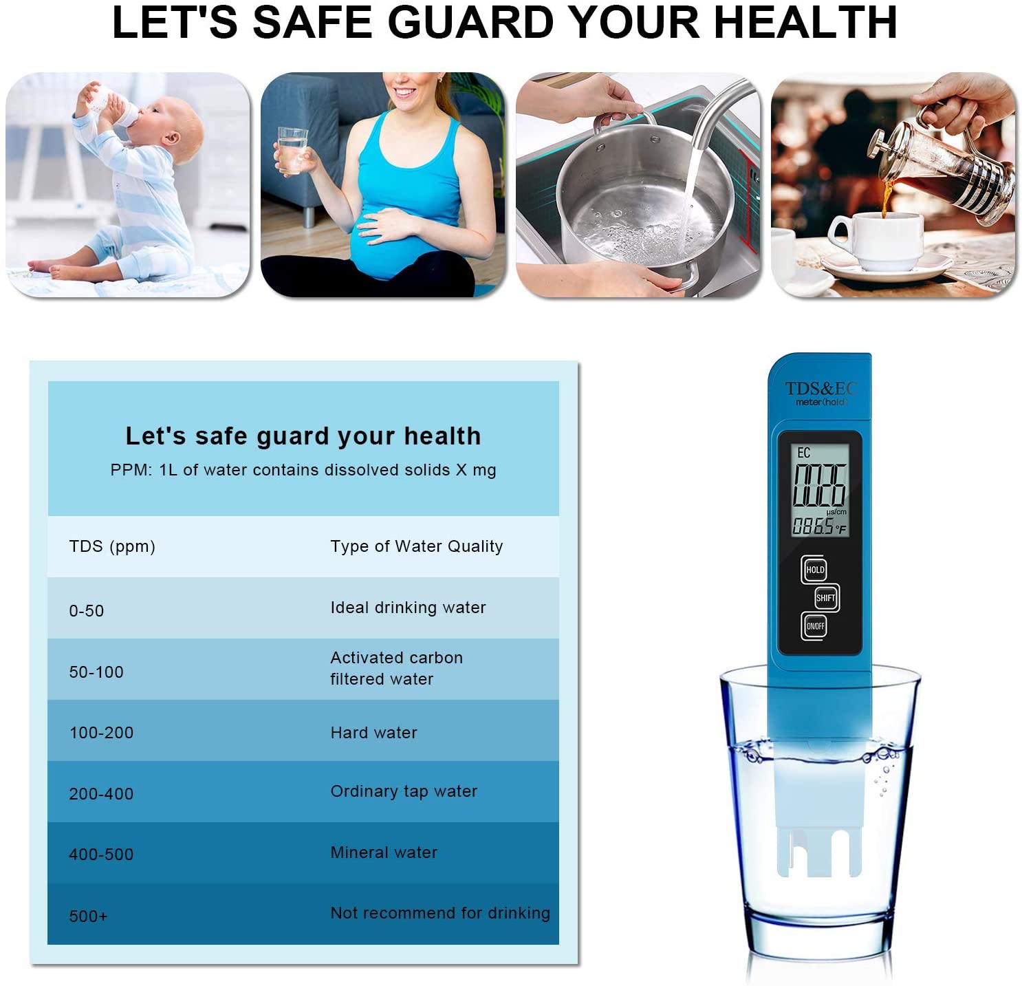 Digital PH /TDS/ EC Meter Test - Marine Aquarium Water Analyzer บทวิจารณ์และราคา
