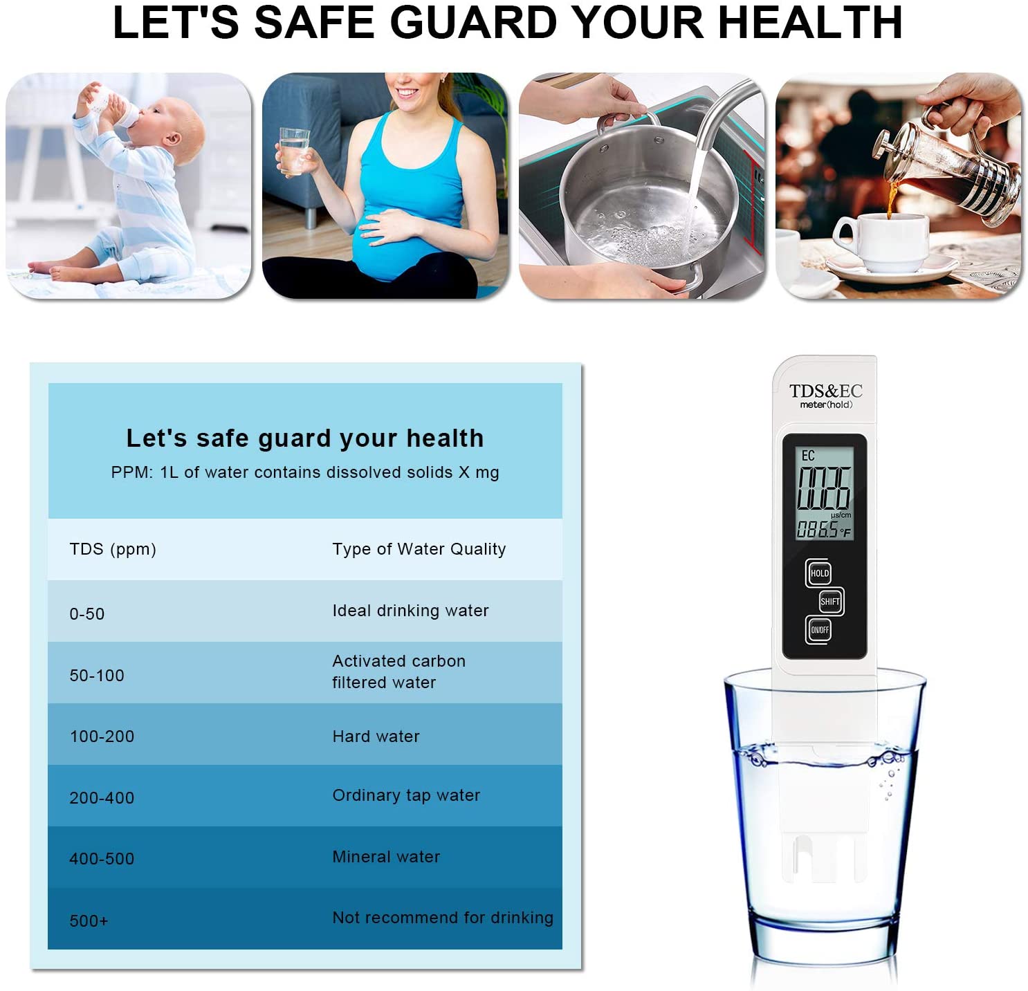 Digital PH /TDS/ EC Meter Test - Marine Aquarium Water Analyzer บทวิจารณ์และราคา