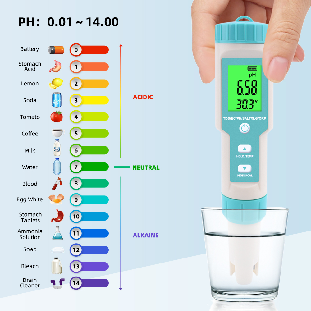 New 7 in 1 PH/TDS/EC/ORP/Salin - Marine Aquarium Water Analyzer บทวิจารณ์และราคา