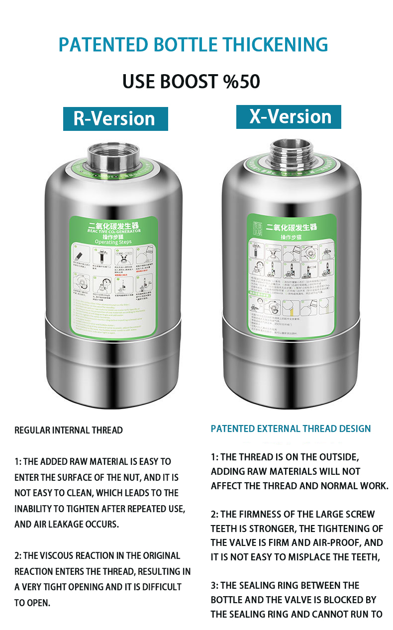 Aquarium DIY CO2 Generator sys - Marine Aquarium Reactors บทวิจารณ์และราคา