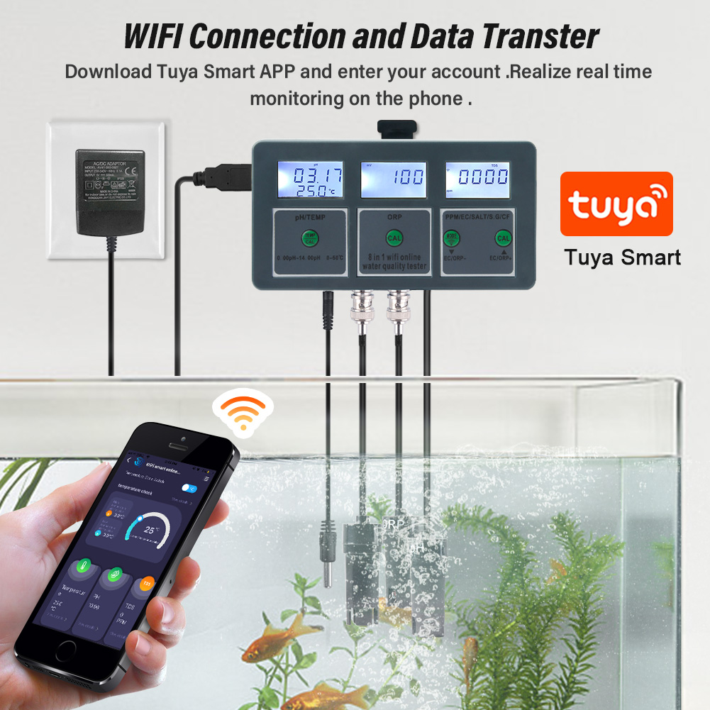 Yieryi WiFi Tuya Smart PH ORP  - Marine Aquarium Water Analyzer บทวิจารณ์และราคา