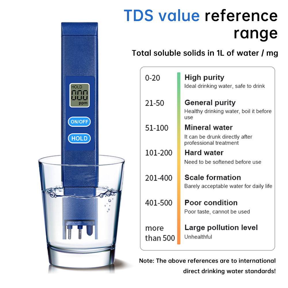 TDS Meter Digital Water Qualit - Marine Aquarium Water Analyzer บทวิจารณ์และราคา