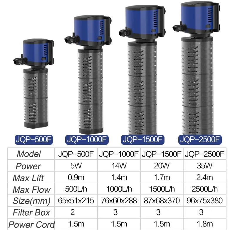 SUNSUN JQP Series Internal Aqu - Marine Aquarium Reactors บทวิจารณ์และราคา